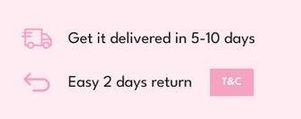 Returns
